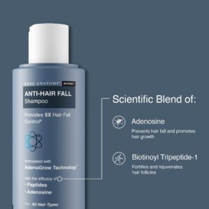 Bare Anatomy Anti Hair Fall Shampoo 2